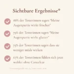 Bio Augencreme gegen Augenschwellungen und Augenringe – Bild 9