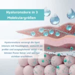 Hyaluron gegen Poren