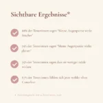Augencreme gegen Augenschwellungen und Augenringe inkl. Gua Sha Pils GRATIS – Bild 8